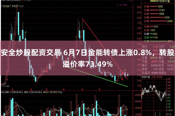 安全炒股配资交易 6月7日金能转债上涨0.8%，转股溢价率73.49%