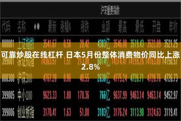 可靠炒股在线杠杆 日本5月份整体消费物价同比上涨2.8%