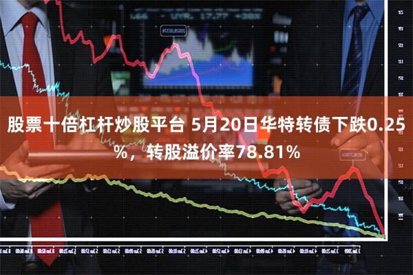 股票十倍杠杆炒股平台 5月20日华特转债下跌0.25%，转股溢价率78.81%