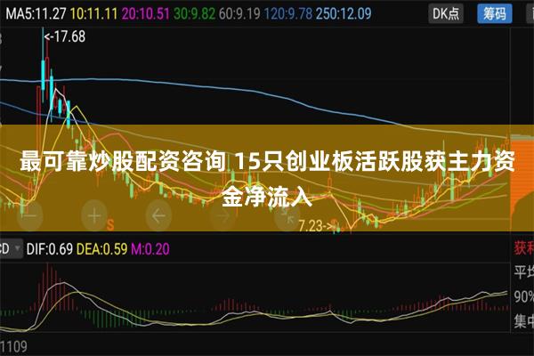 最可靠炒股配资咨询 15只创业板活跃股获主力资金净流入