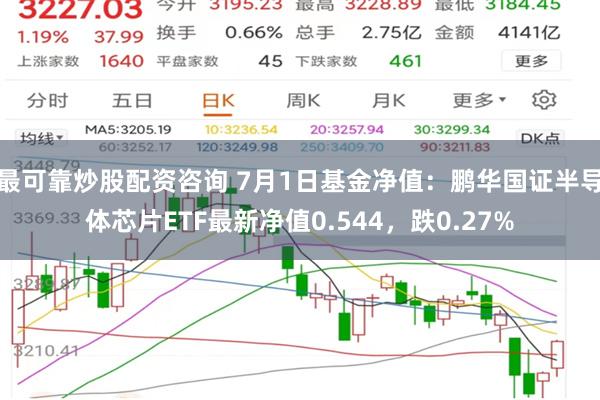 最可靠炒股配资咨询 7月1日基金净值：鹏华国证半导体芯片ETF最新净值0.544，跌0.27%