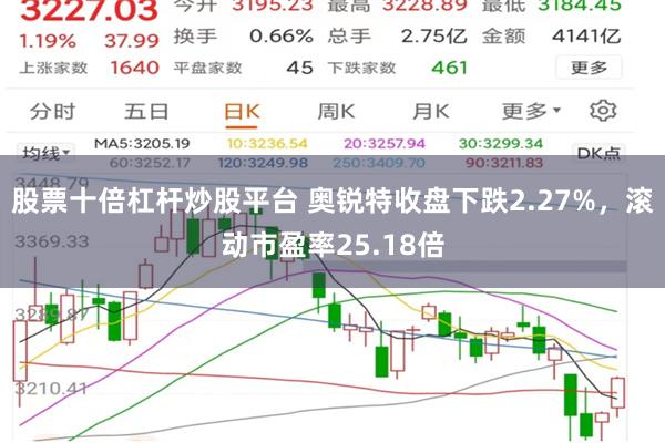 股票十倍杠杆炒股平台 奥锐特收盘下跌2.27%，滚动市盈率25.18倍