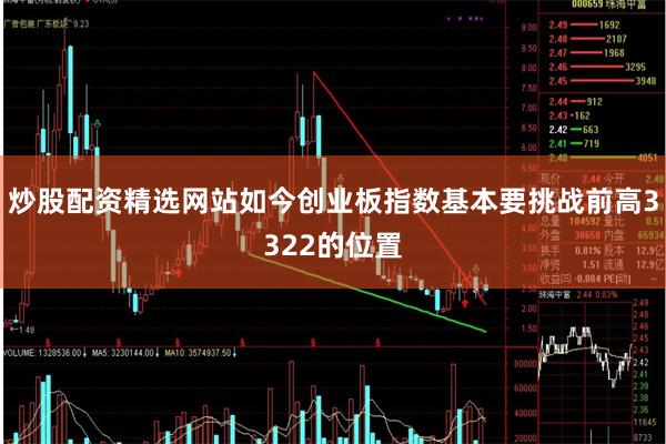 炒股配资精选网站如今创业板指数基本要挑战前高3322的位置